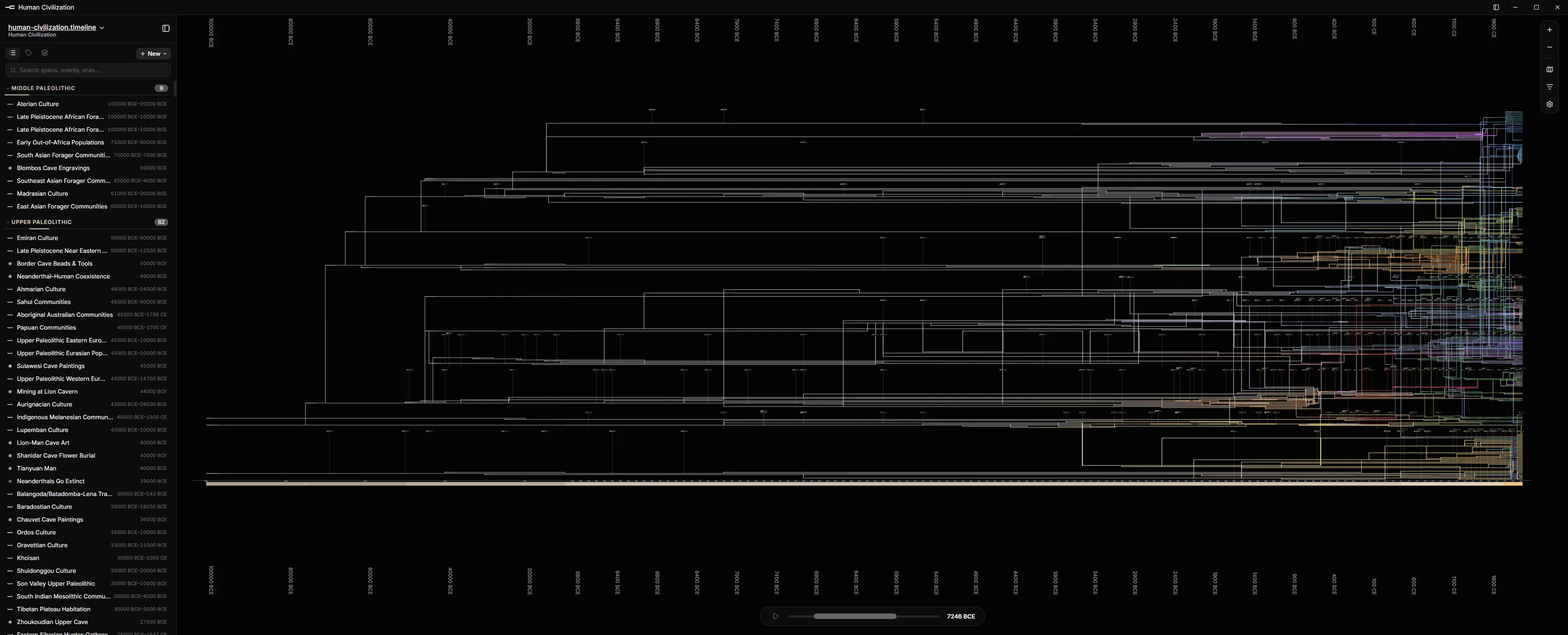 advanced timeline