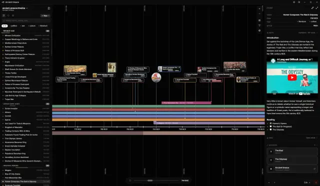 timeline thumbnails